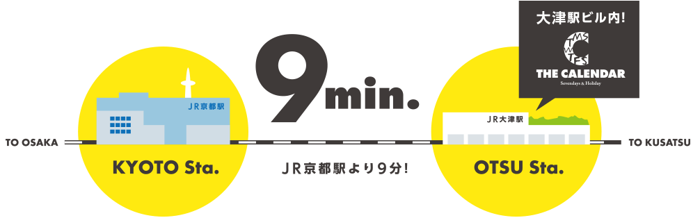 ザ・カレンダーは京都から9分のアクセス！